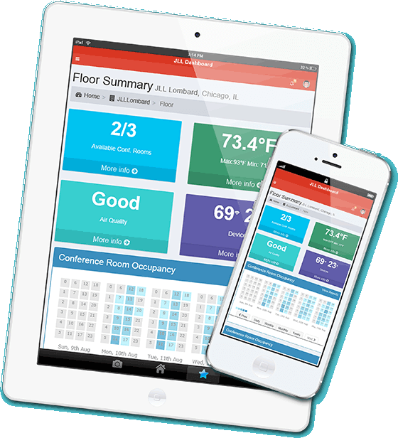 JLL Indoor Occupancy Tracking & Analysis Dashboard